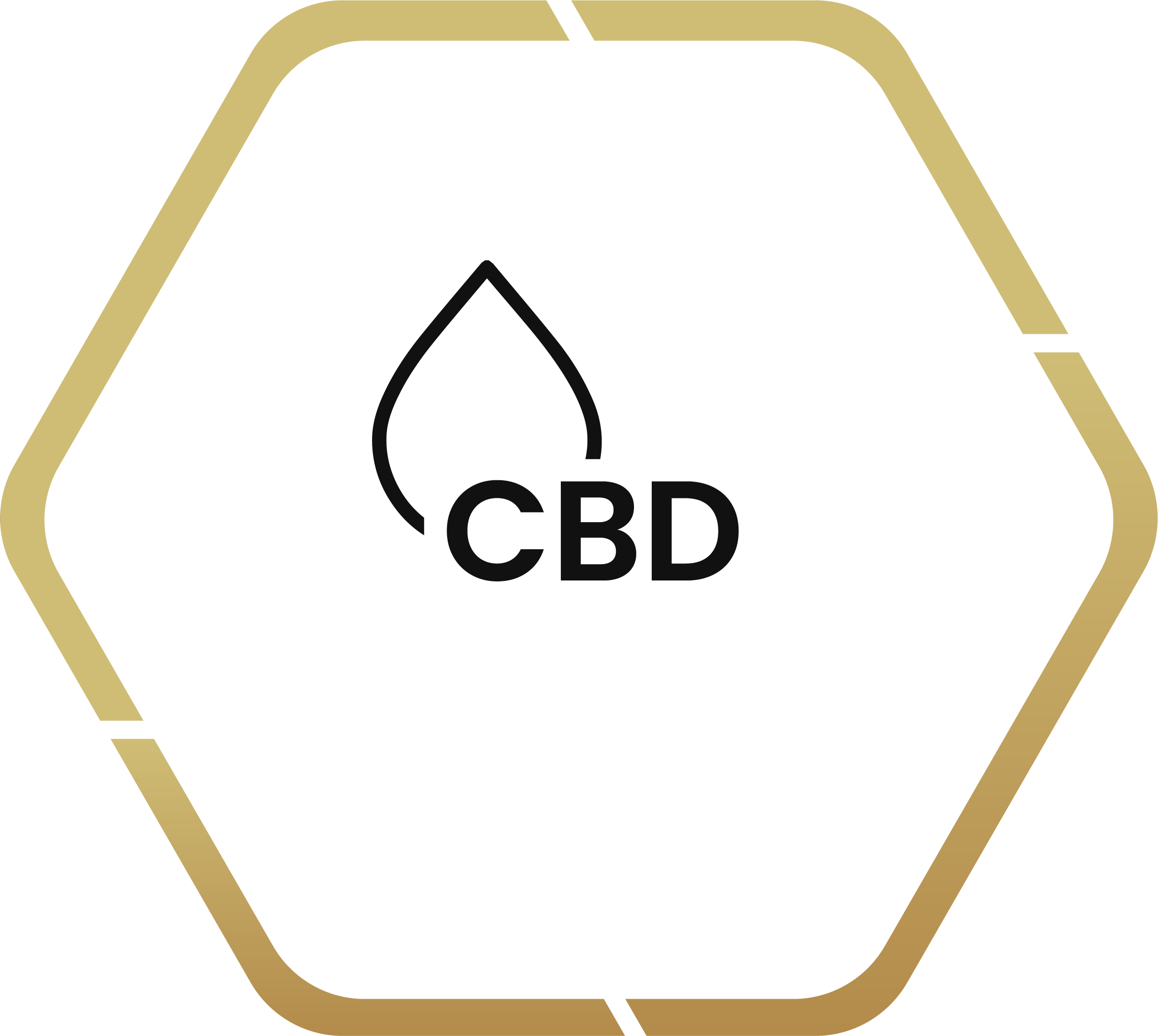 CBD Vapes CBD Cartridges CBD Oils